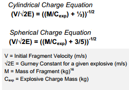 Gurney equations